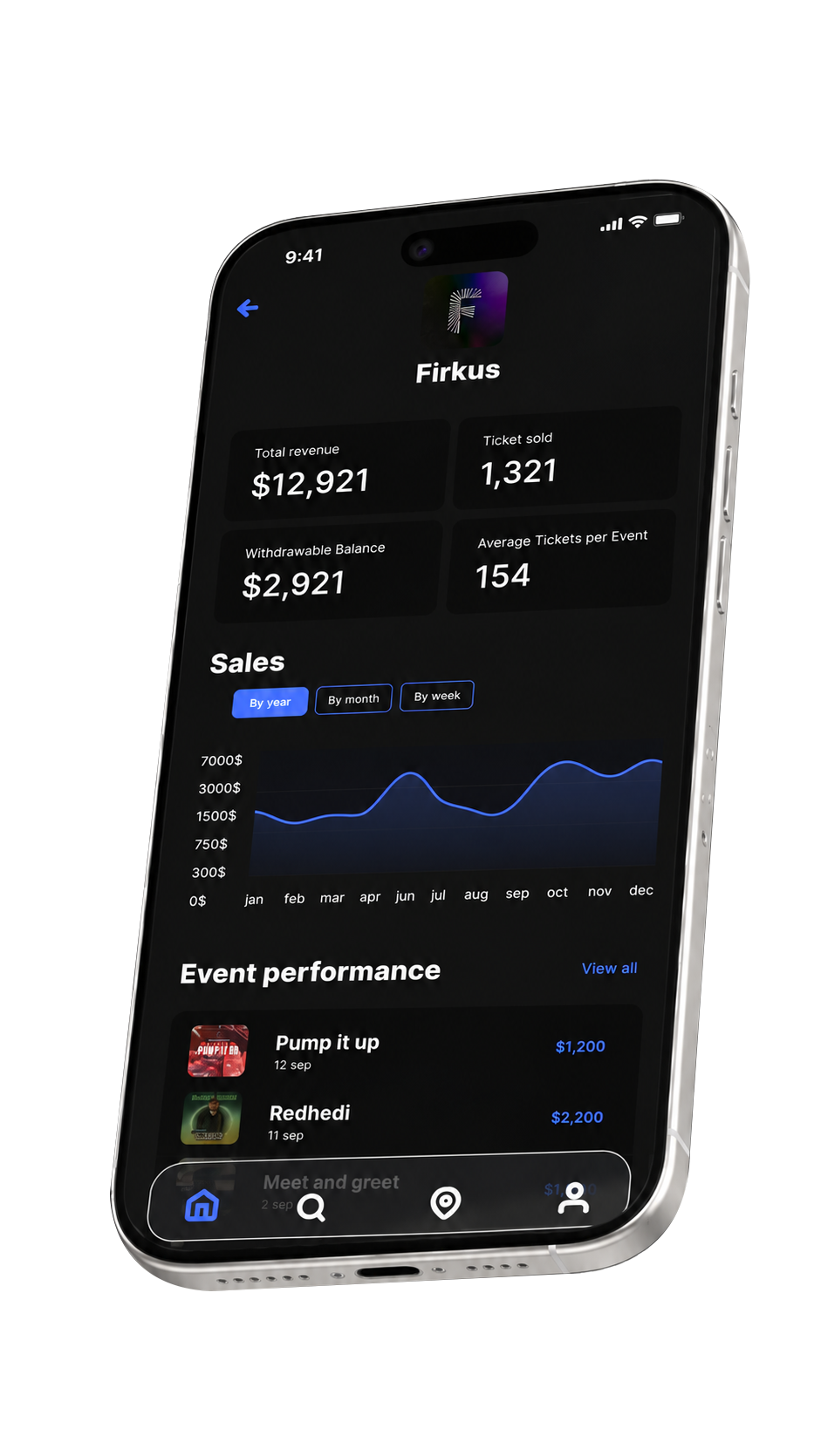 Outly creator dashboard